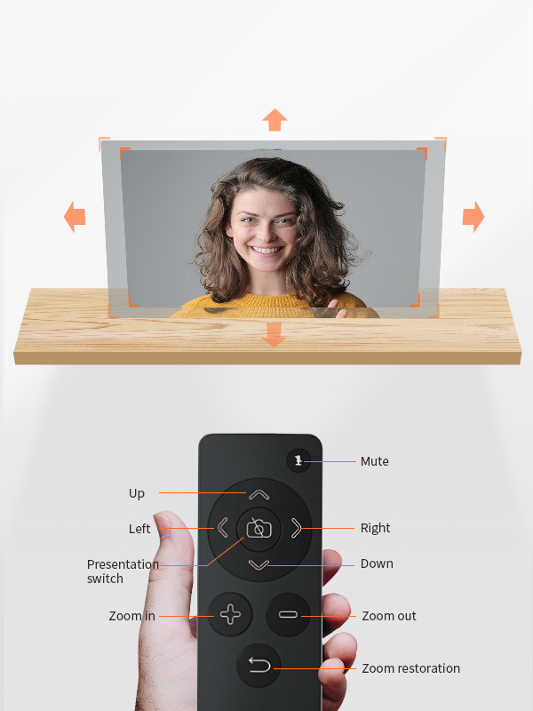 Smart Webcam