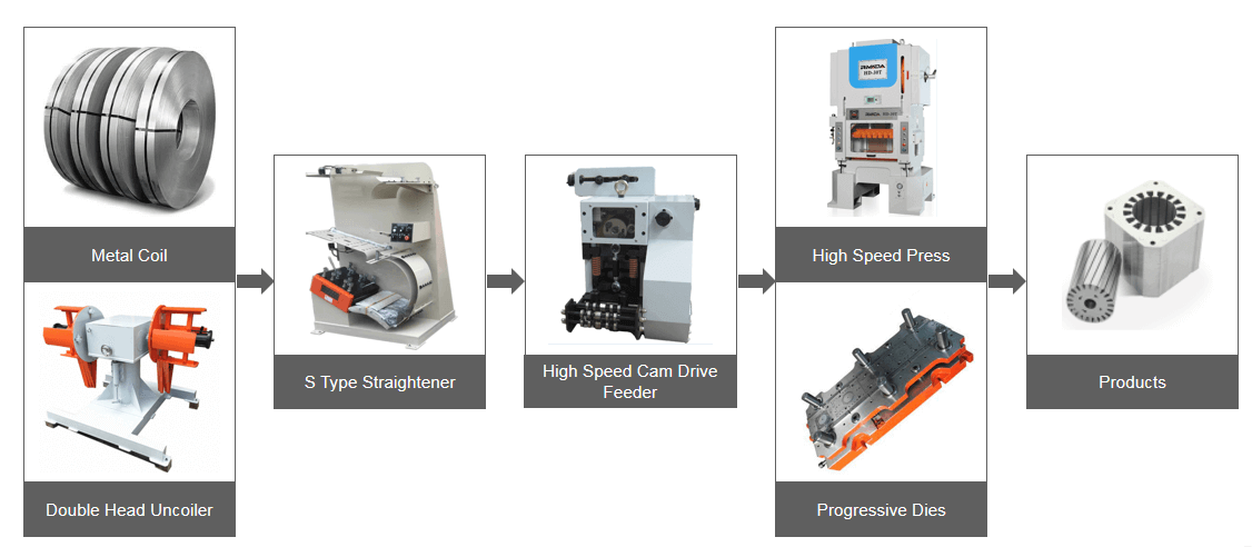 H frame high spped press machine(图2)