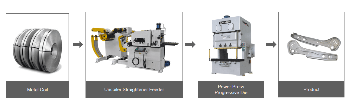High Precision Press Machine(图3)
