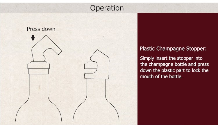 Plastic Champagne Stopper(图3)