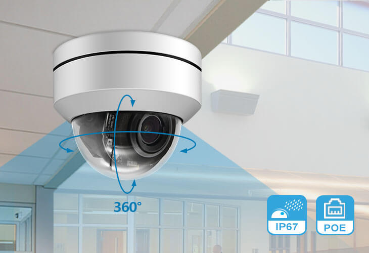 360° Mini PTZ Camera Security System